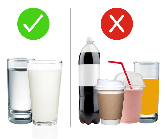 https://www.bebbo.app/sites/default/files/2020-06/Dietary-guidelines-1-2-years-3.png